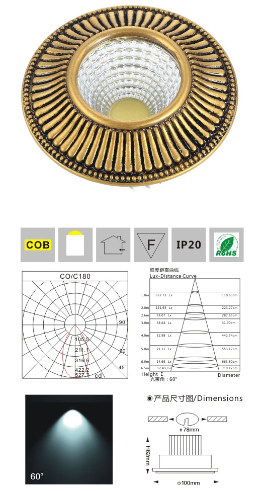 歐式COB天花燈LM8018S米黃掃金  產品檢測